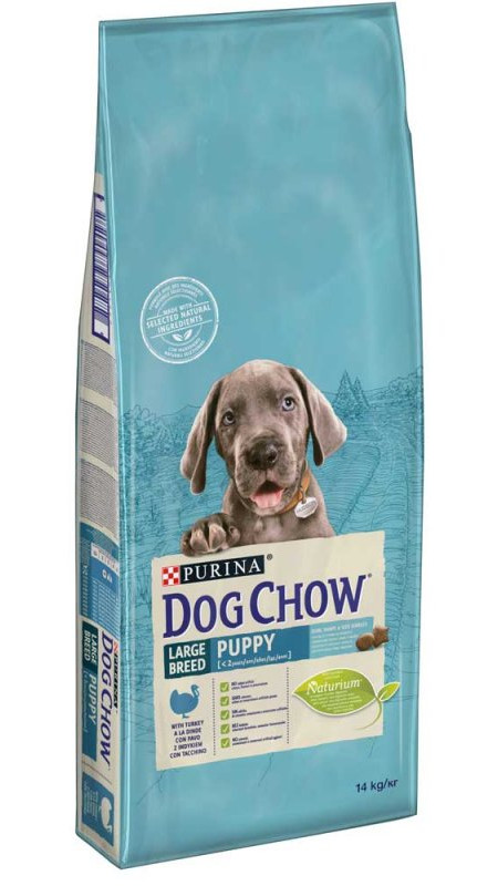 Dog Chow Large Breed.З Індичкою для великих порід.Сух 14 кг